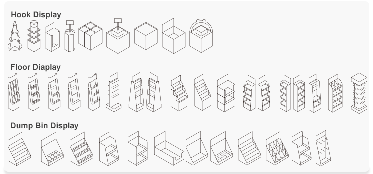 Cardboard Display Types
