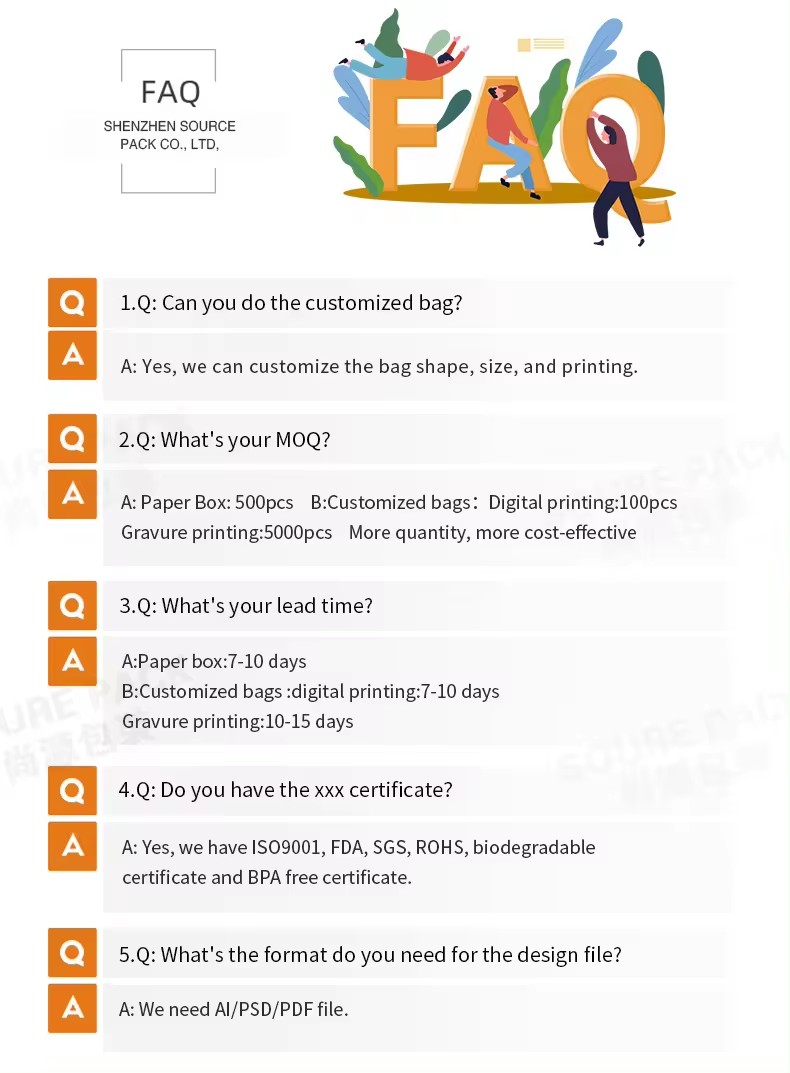 Production Process 7