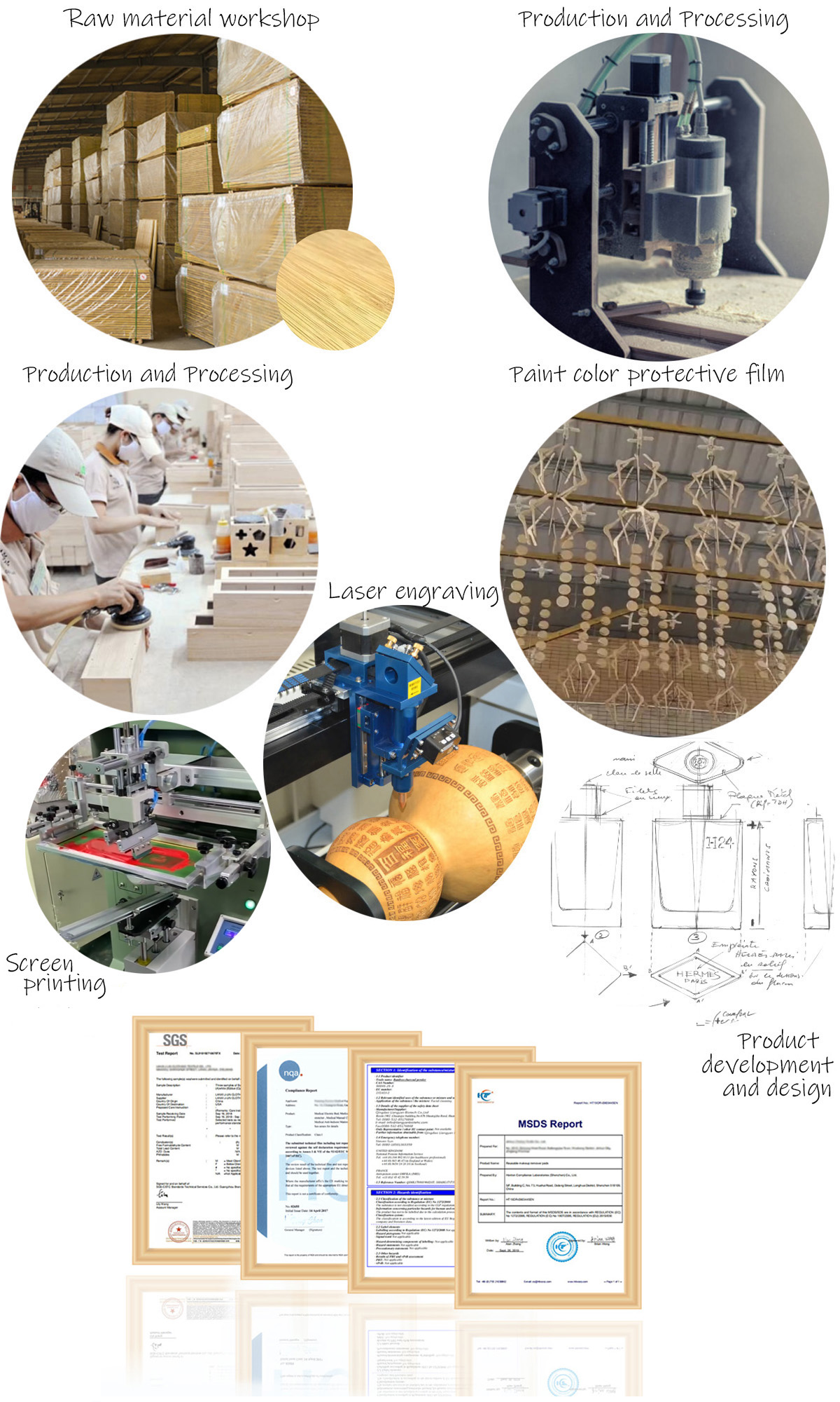 Product Details