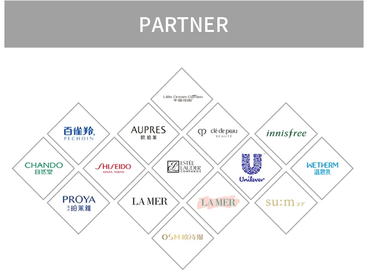 Global Partners
