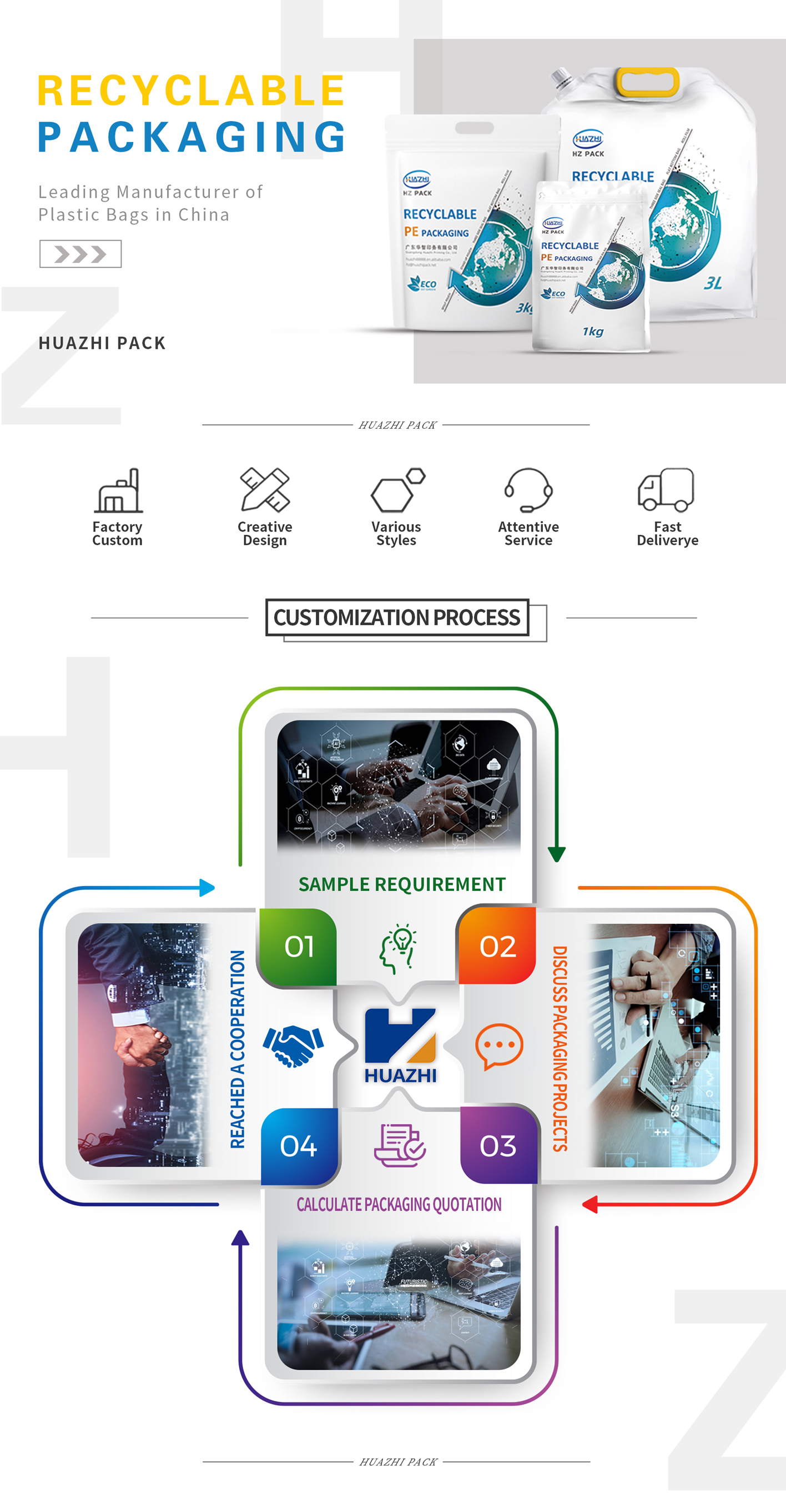 Product Intro Banner 2