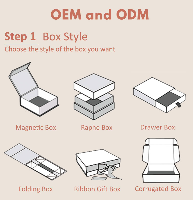 OEM Custom Logo Luxury Folding Magnetic Gift Box and Paper Bag Packaging