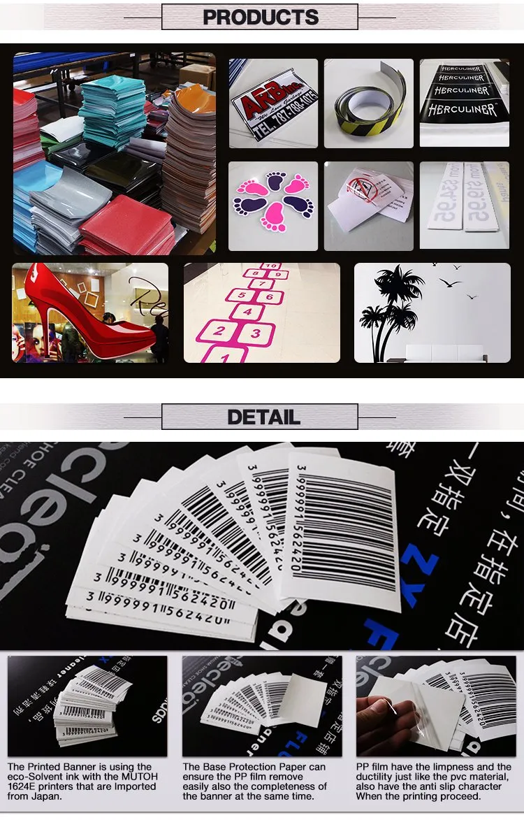 Stickers and detail display