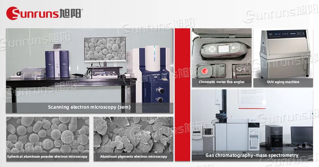 Testing and Analysis Laboratory
