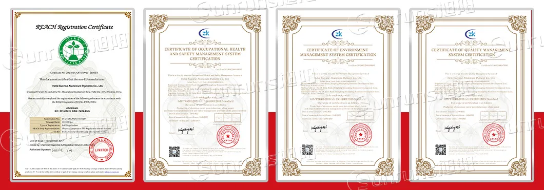 Corporate System Certifications