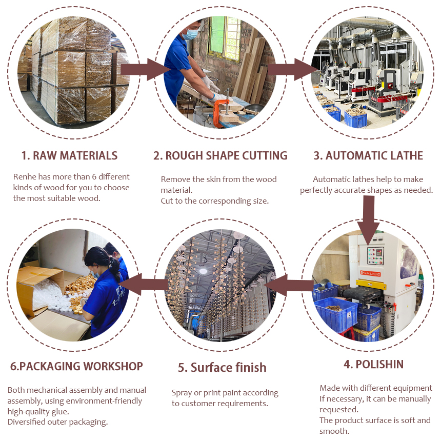 Factory Production Area 2