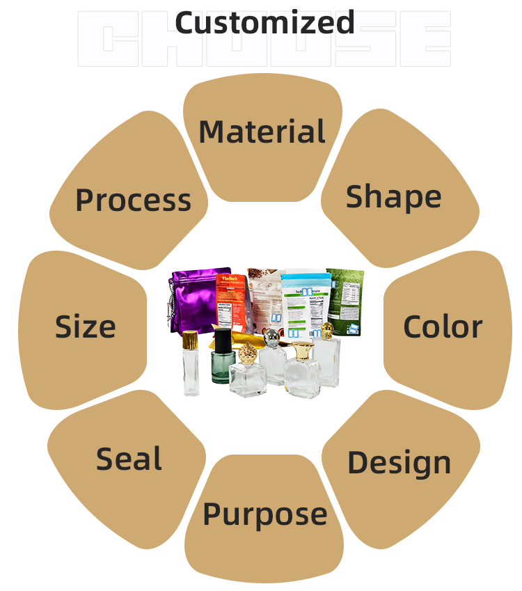 Product Preview 8