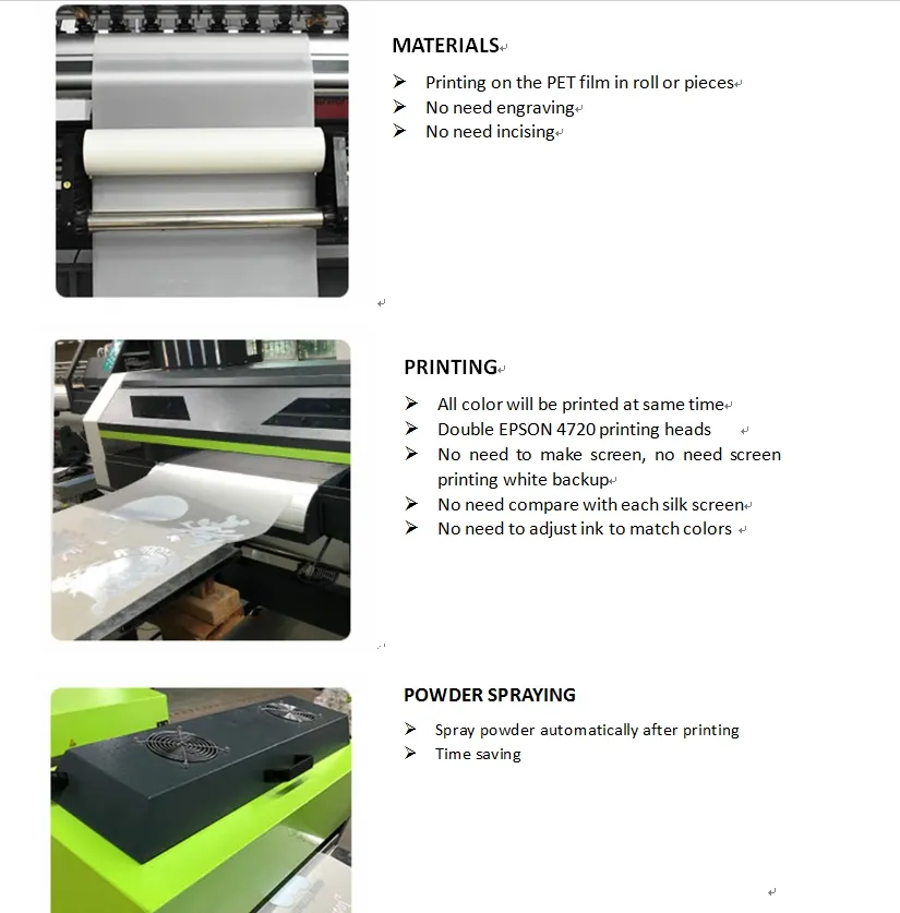 Printing Instruction Step 2