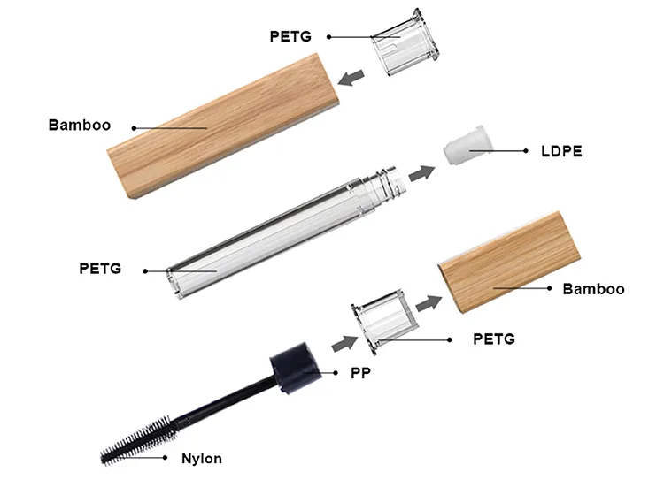 Square Series Bamboo Original Private Label Empty Cosmetic Packaging Mascara Packaging