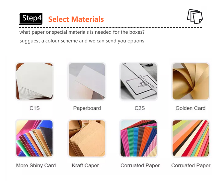 Customization Step 5