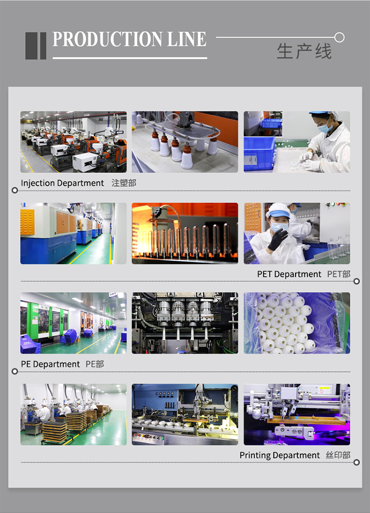 Production Facility 2