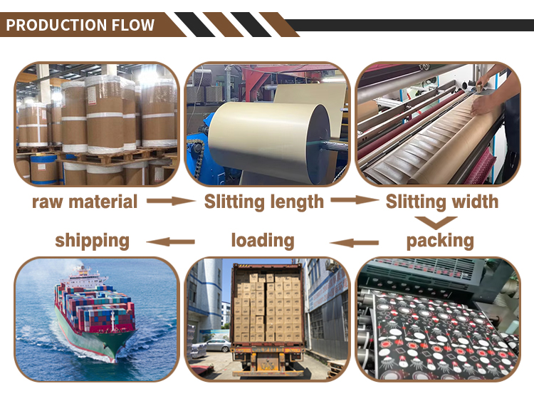 Production Line
