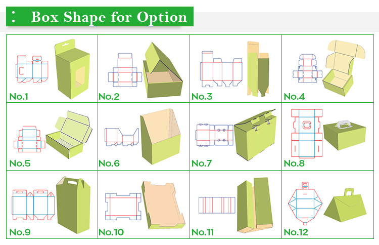 Product Display