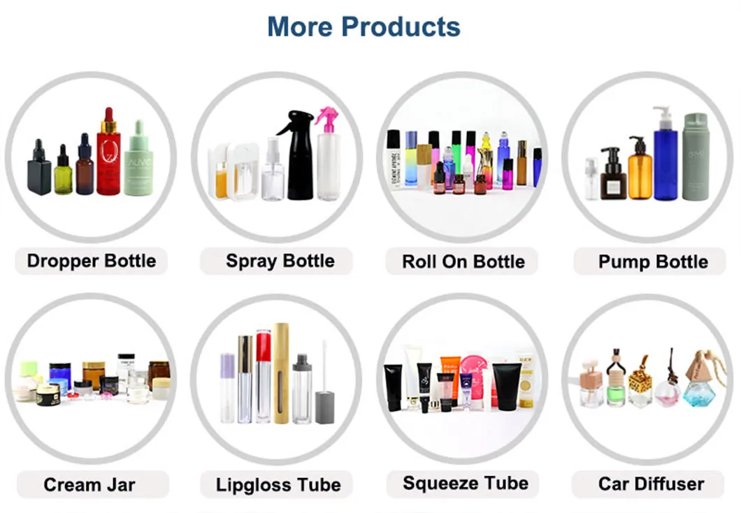 More Custom Skincare Box Options