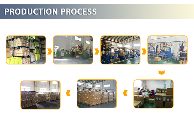 Product Options 4