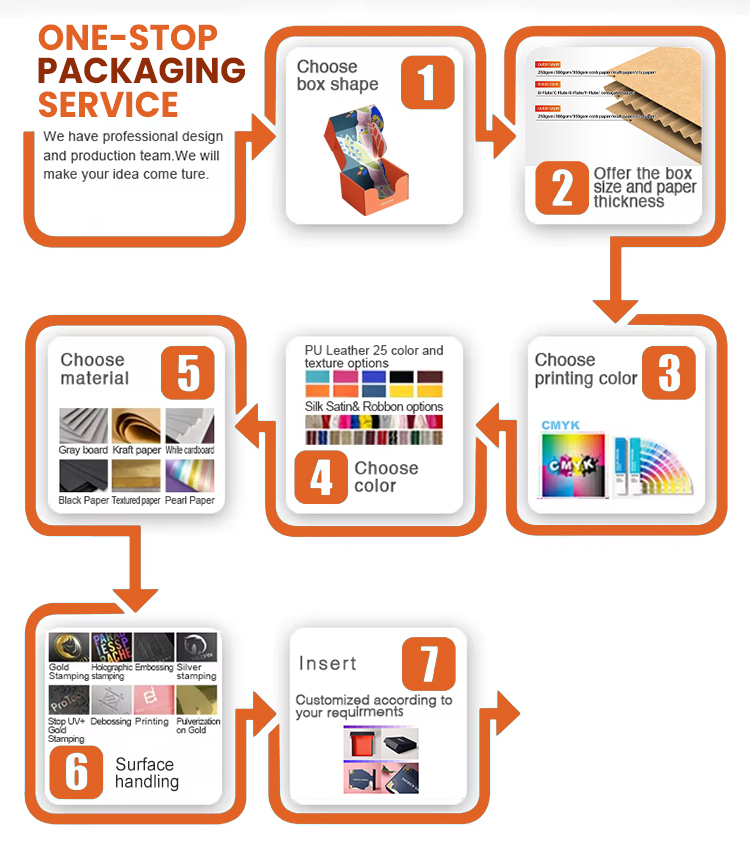 Packaging Collection 2