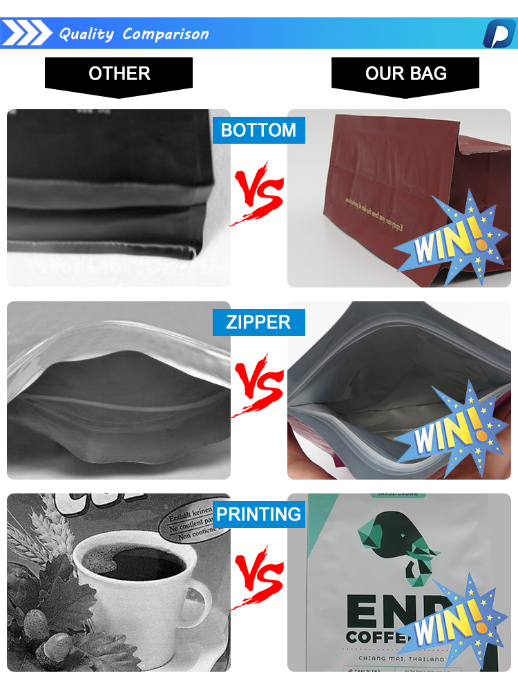 Material Structure Details