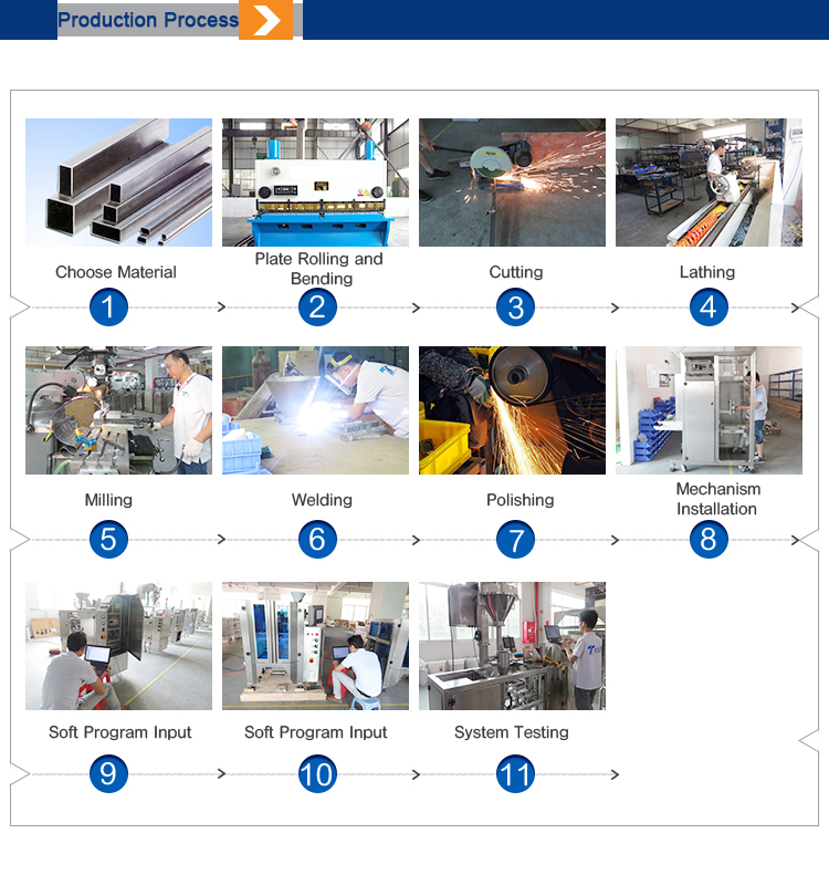 Full Packaging Automatic Vertical Bagging Liquid Airless Multi Function Packaging Machines Detail 4