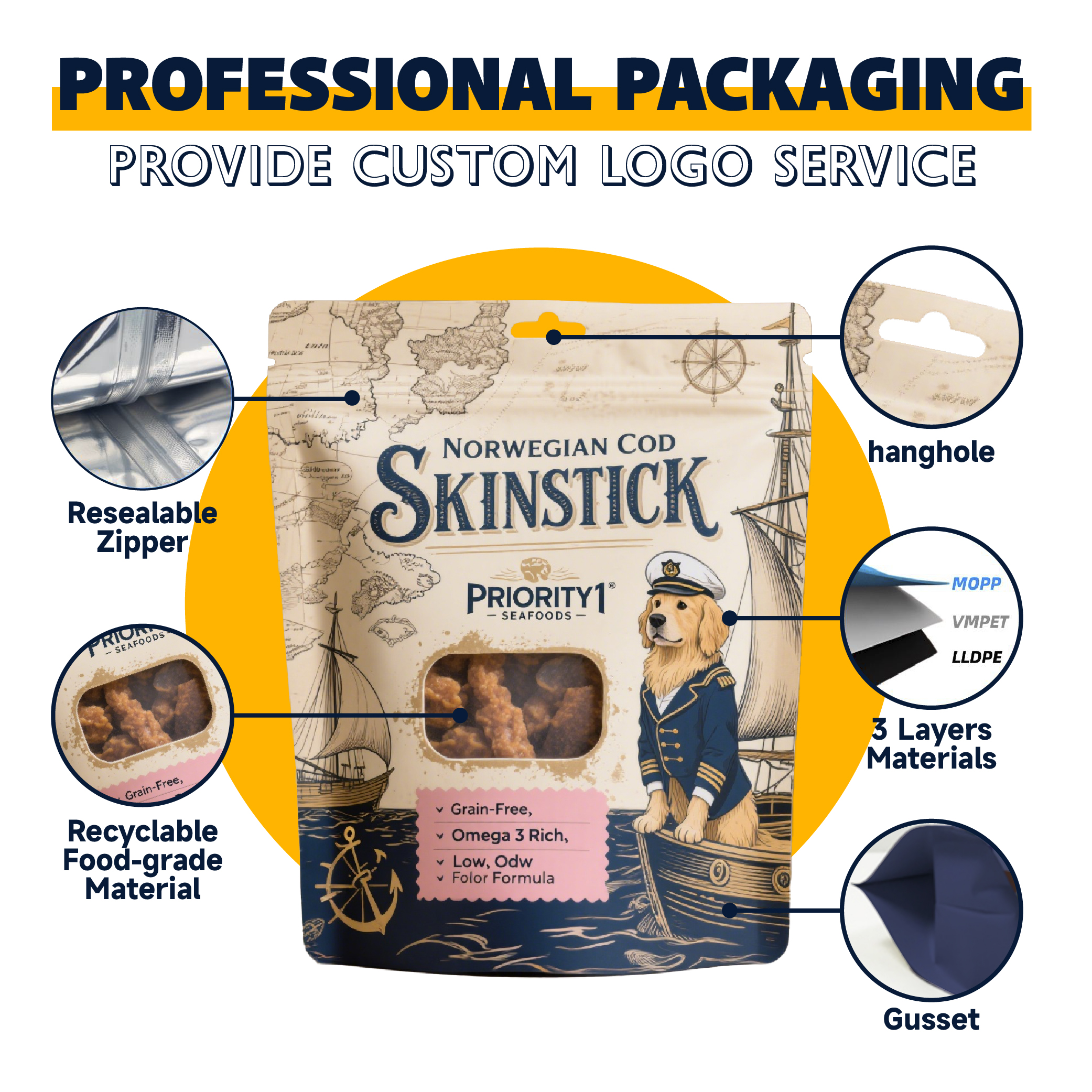 Custom Aluminum Foil Resealable Stand Up Pouch Smell Proof Zipper Mylar Packaging Pouch Bag Food Packaging Pouch
