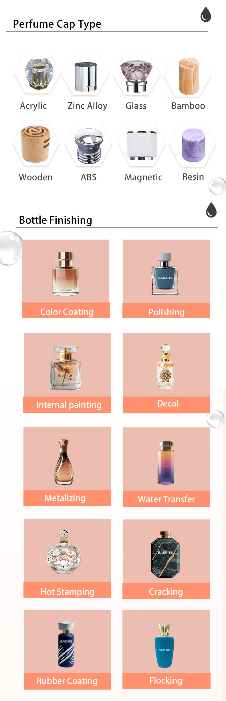 Custom Service Details 2