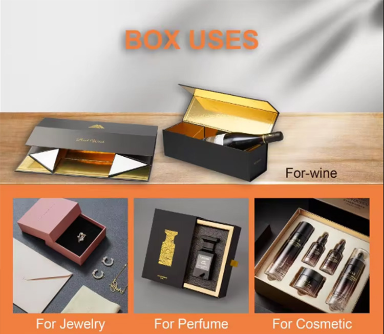 Packaging Box Categories 1