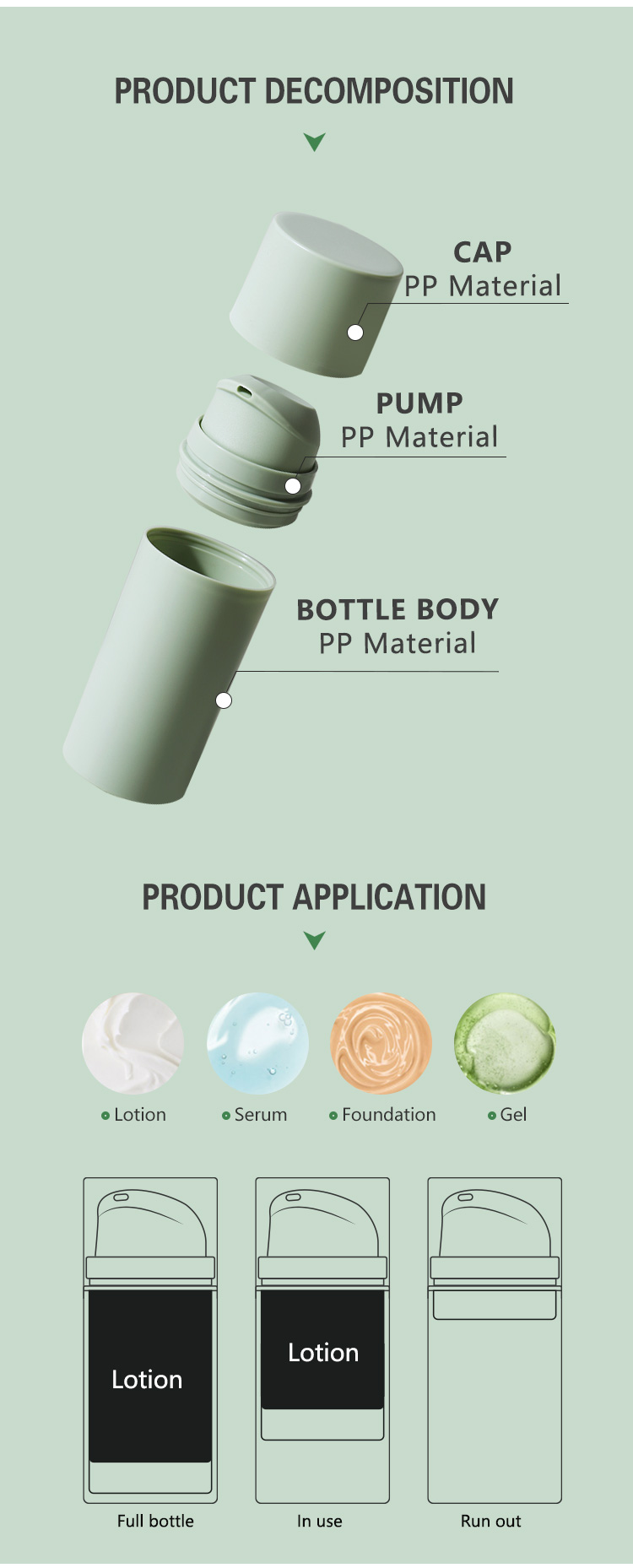 Cosmetic Packaging Showcase 5
