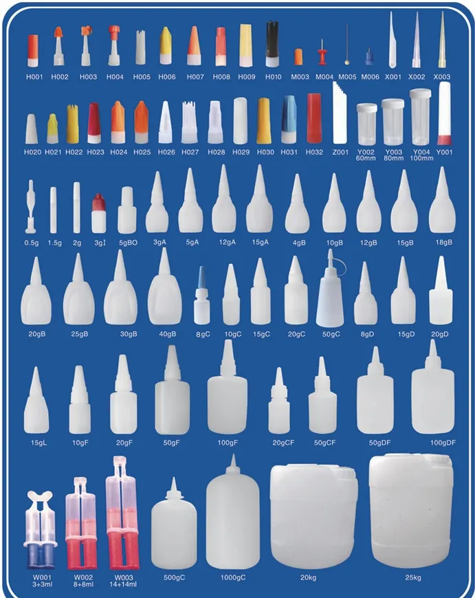 Packaging box display