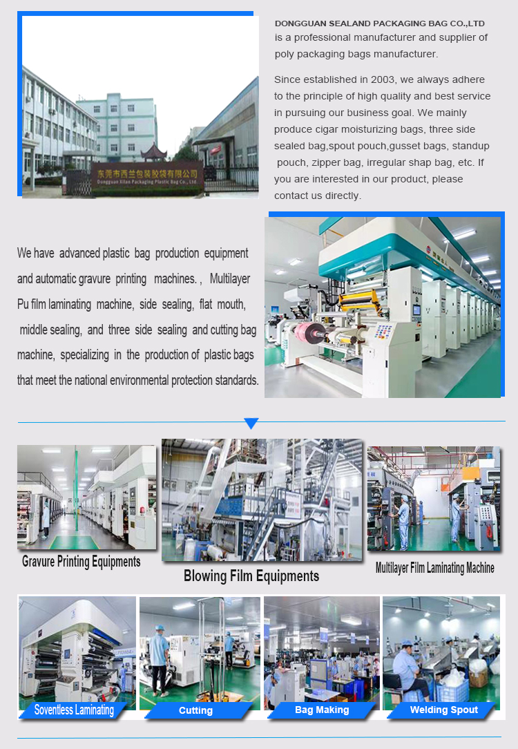 Factory Overview