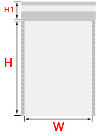 material science