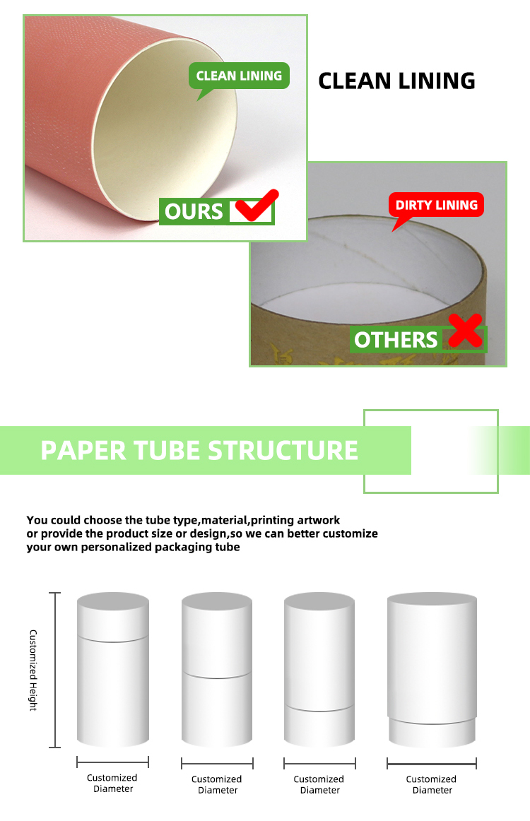 Cardboard tube packaging detail 2