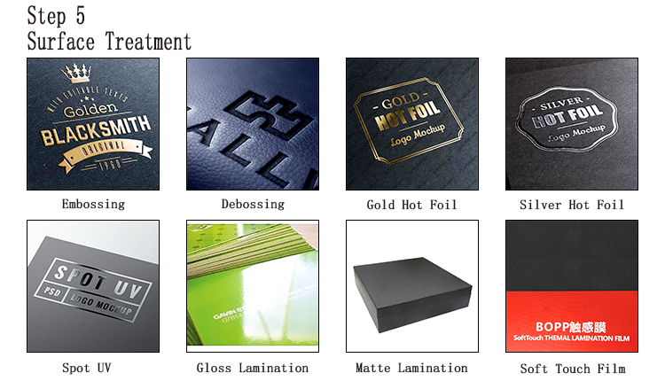 Custom Detail Option 5