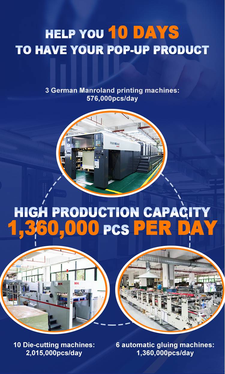 Quality Management