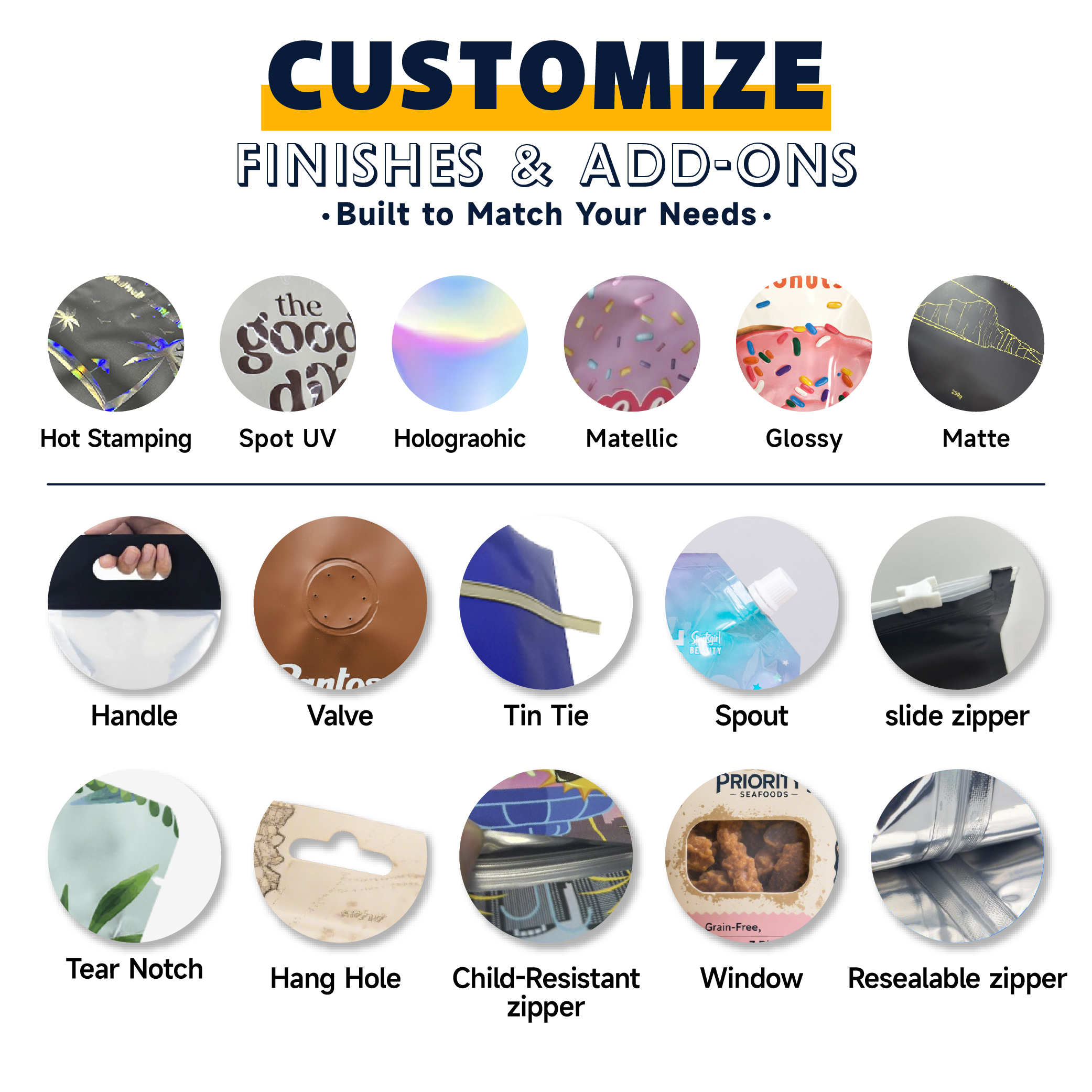 Custom Aluminum Foil Resealable Stand Up Pouch Smell Proof Zipper Mylar Packaging Pouch Bag Food Packaging Pouch