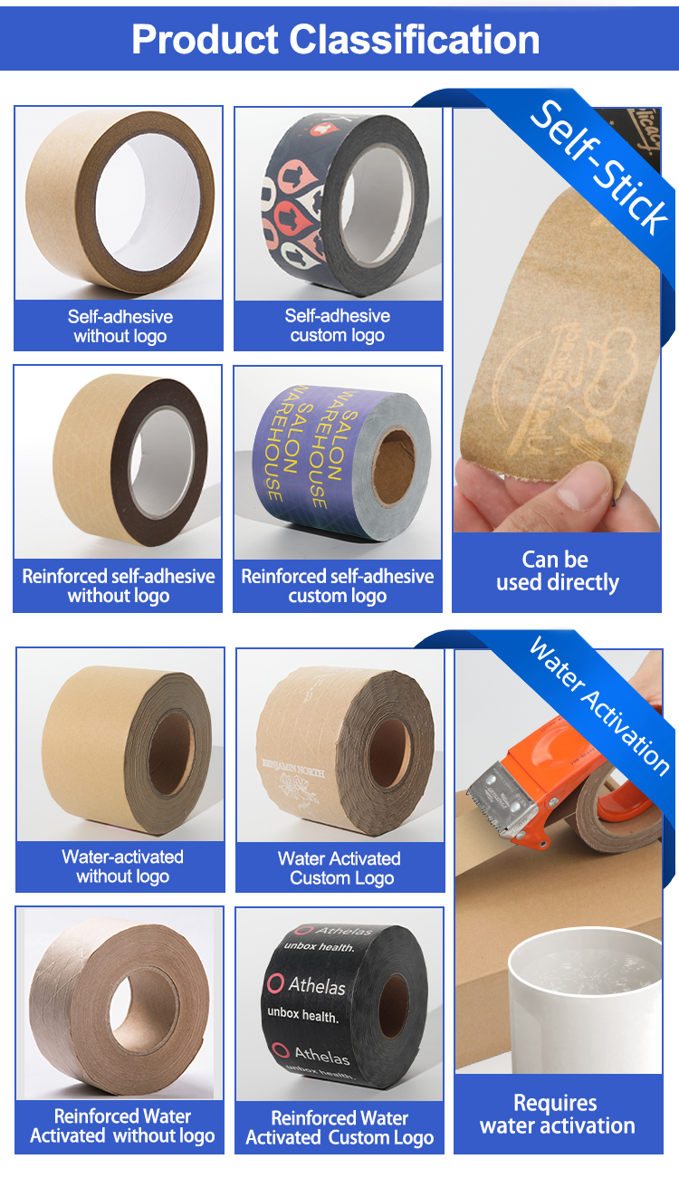 Product classification display