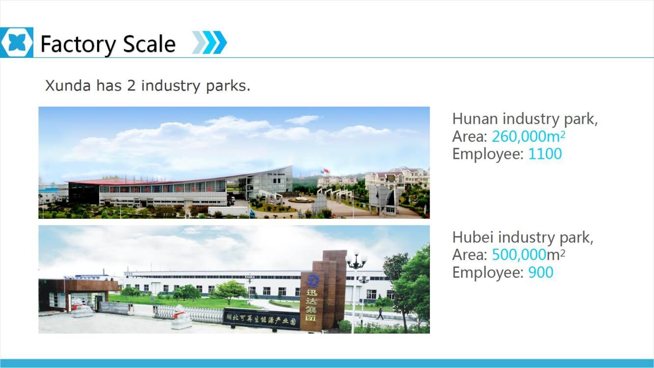 Manufacturing Area 1