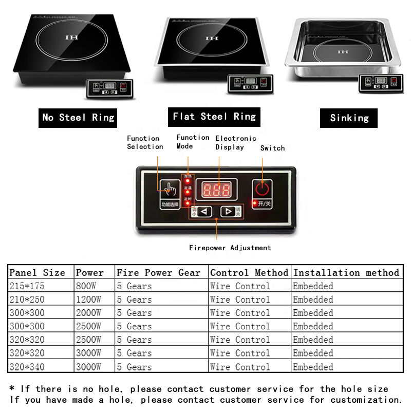 Built-in Electric Cooktop Burner 1200W– 3000W Induction &amp; Ceramic Hob
