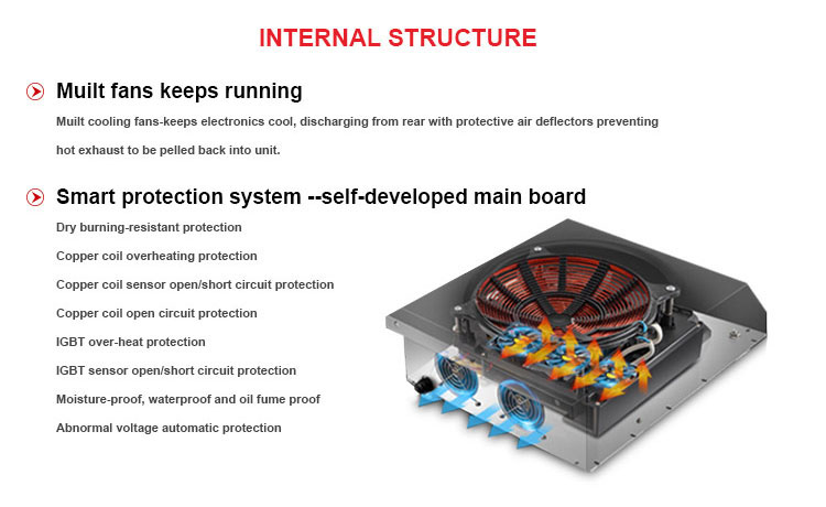Commercial Induction Electric Cooktops Cooker Details