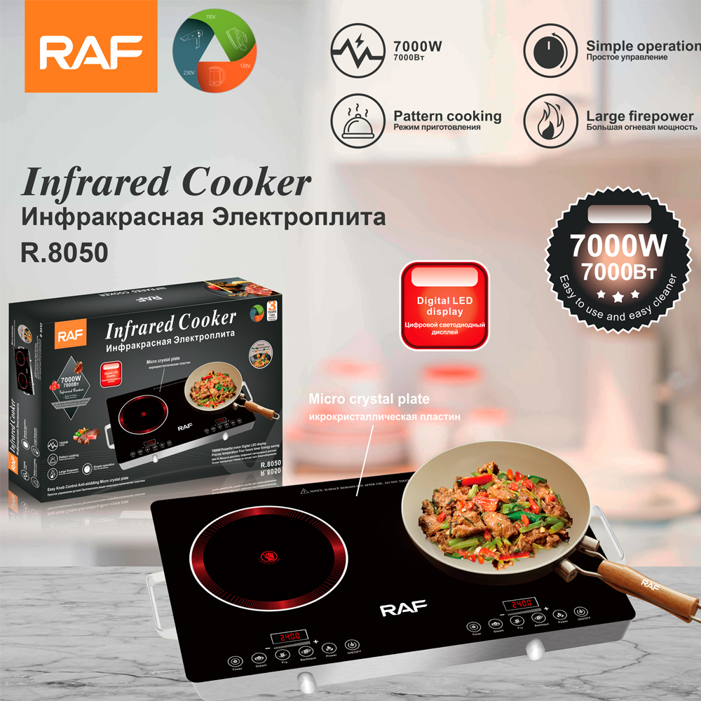Product Main View