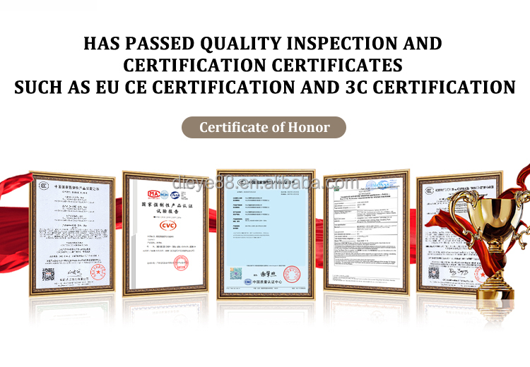 Certificates