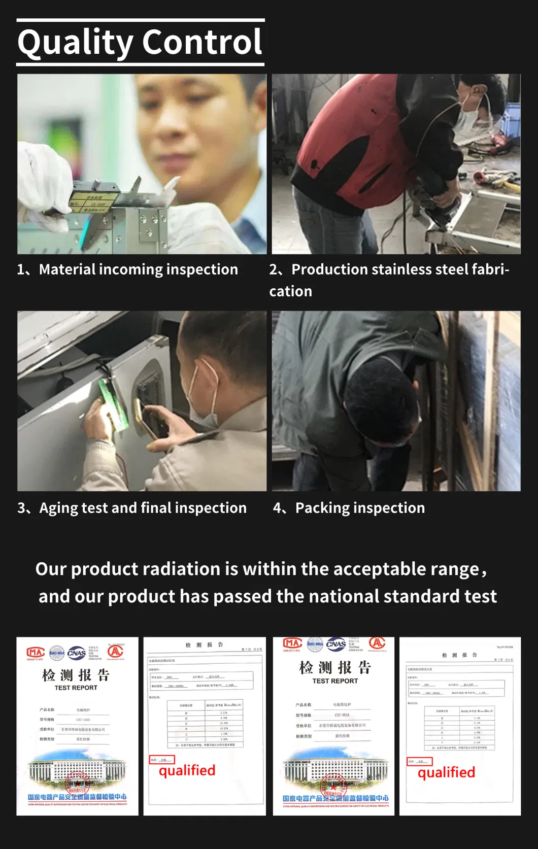 Related Product Catalog 1