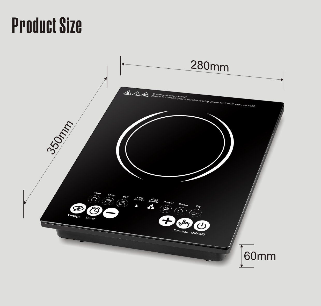 Product Usage 2