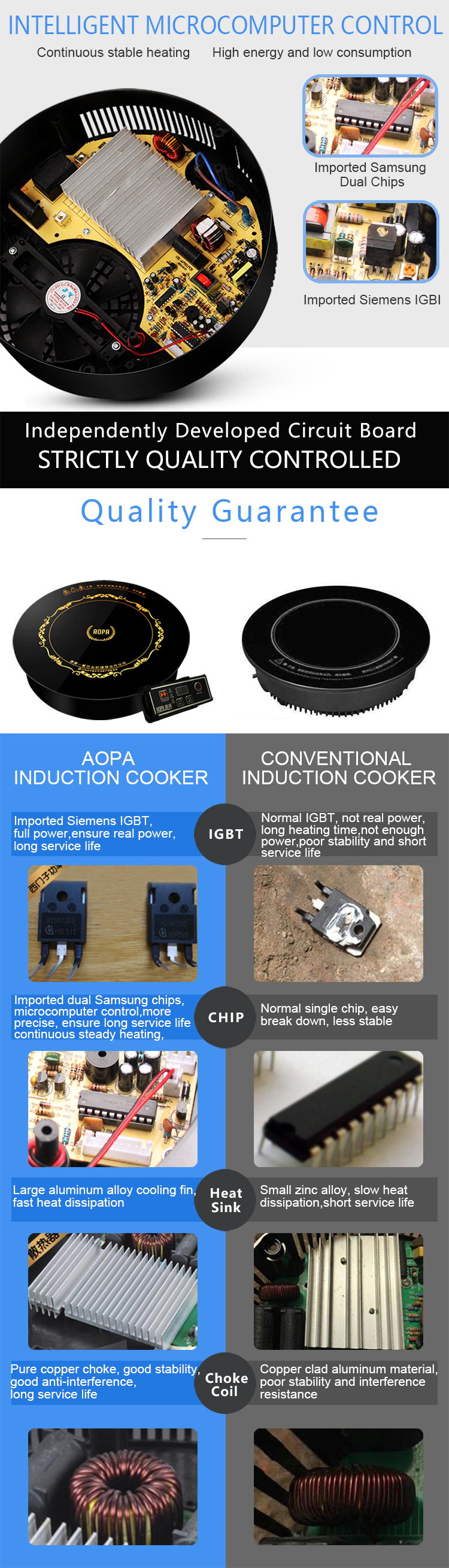 Commercial Electric Hot Pot Table Stove Operation
