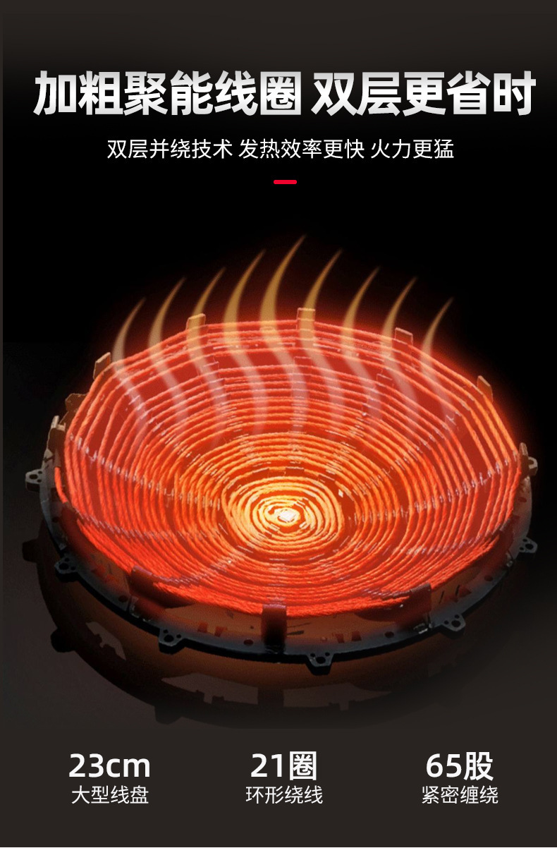 5 KW High Power Commercial Induction Cooktop with Stainless Steel and Energy Saving Mode for Home and Professional Kitchens