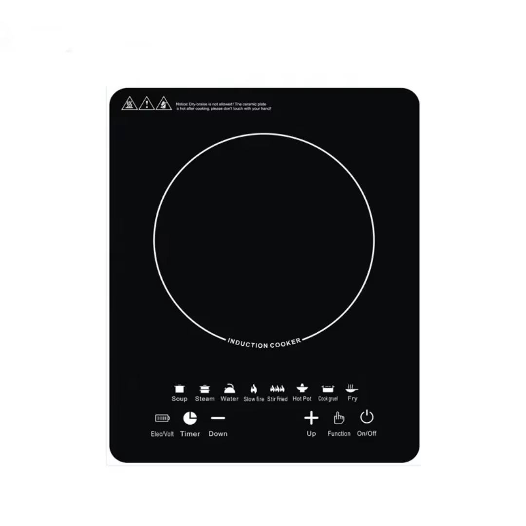 Plug Standards Display