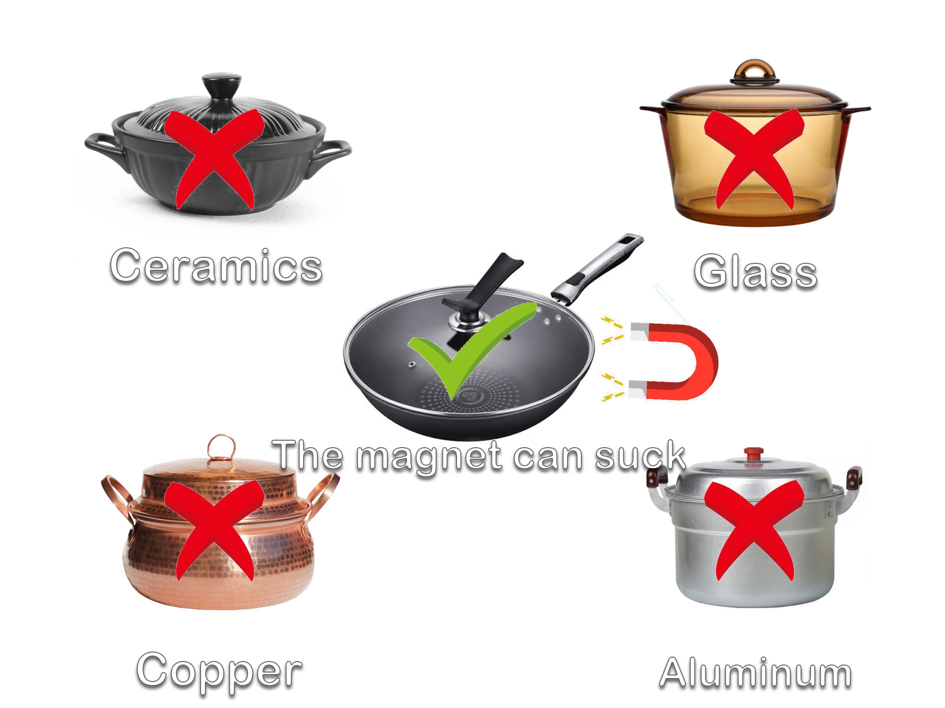 Product View 1