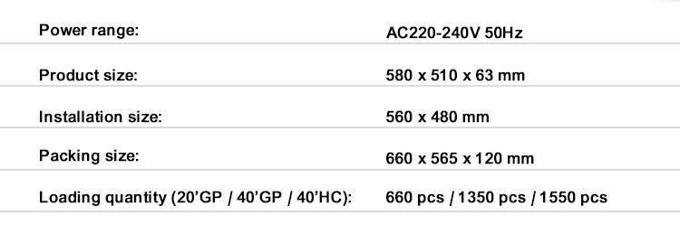Product Parameters