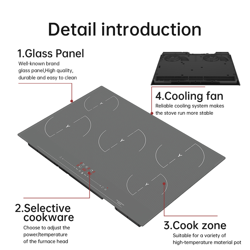 Description 2