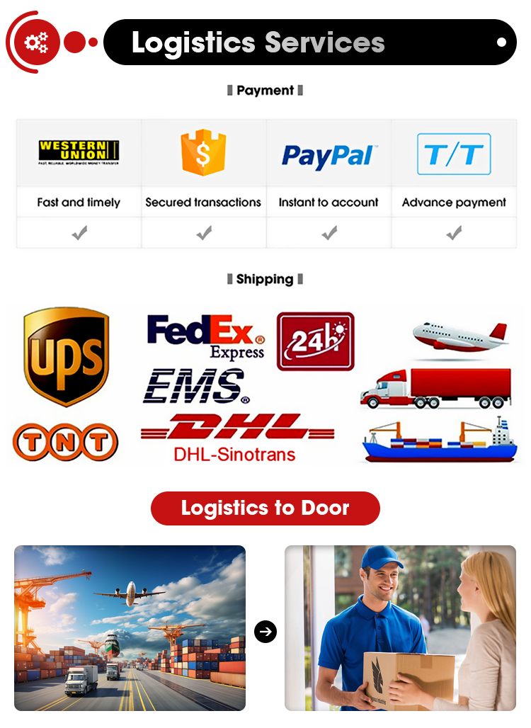 Packing Details Image 1