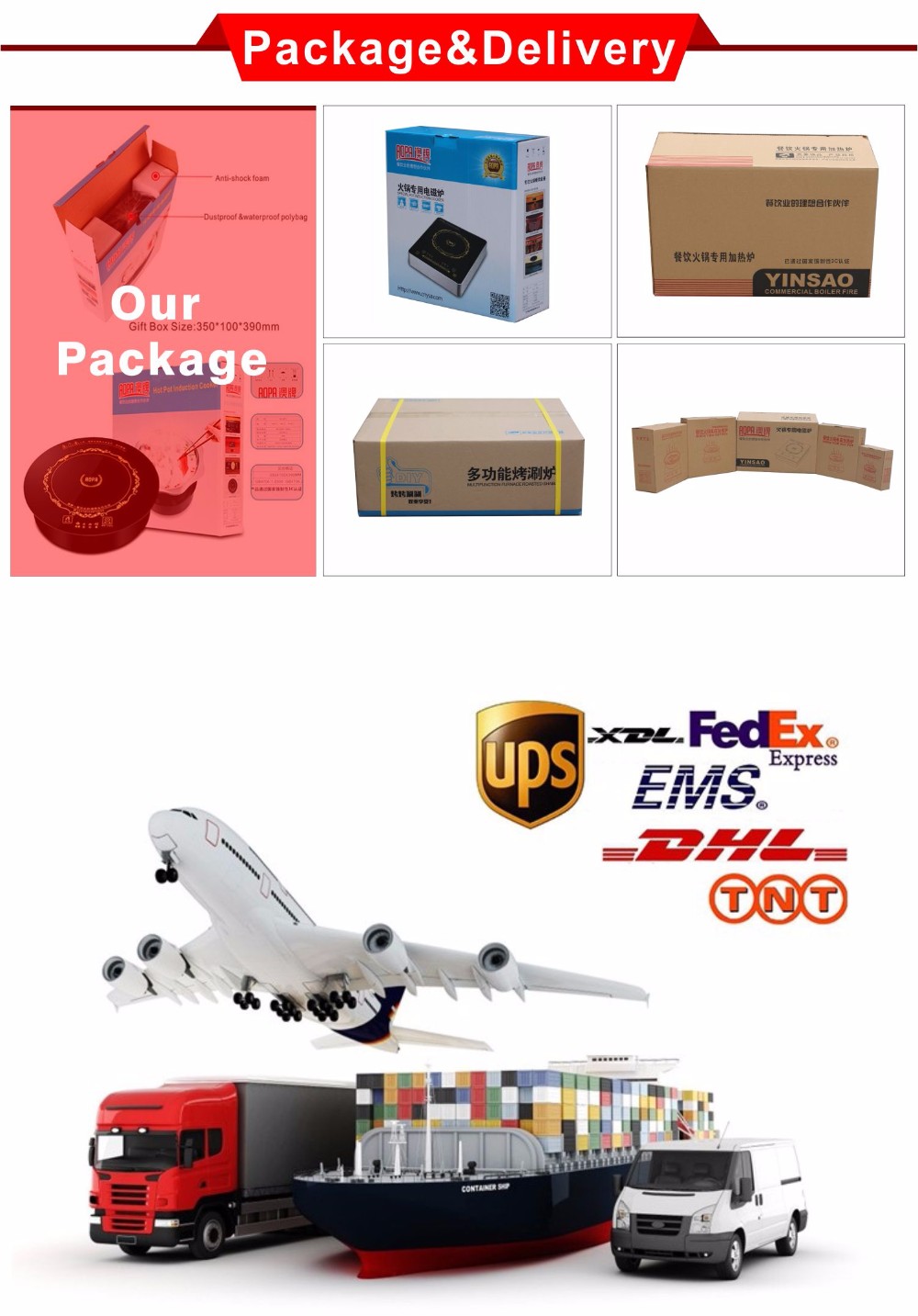 Packaging Box Specifications