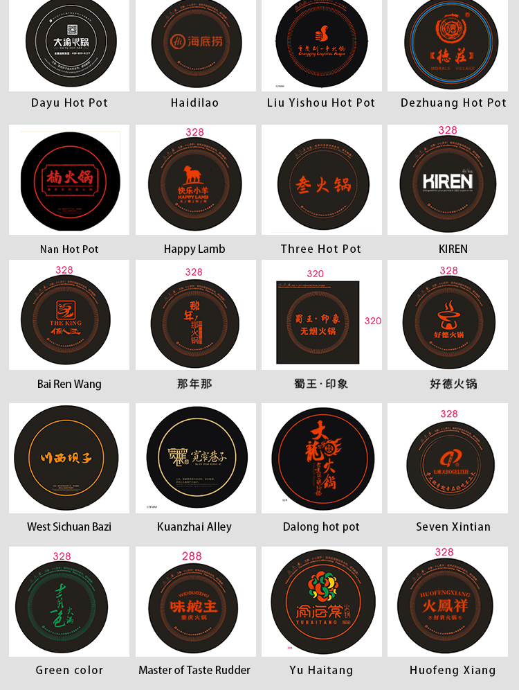 Detailed Component View 8